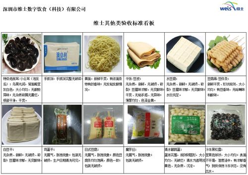 維士數(shù)字飲食 專(zhuān)屬寶寶的精準(zhǔn)飲食時(shí)代來(lái)臨